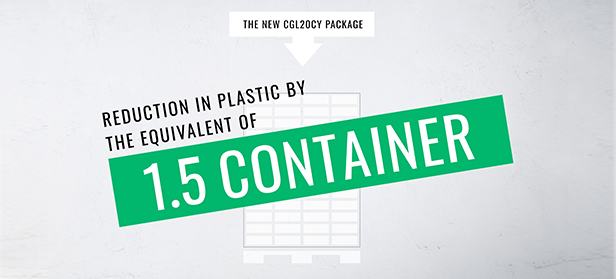Reduction in plastic by the equivalent of 1.5 container